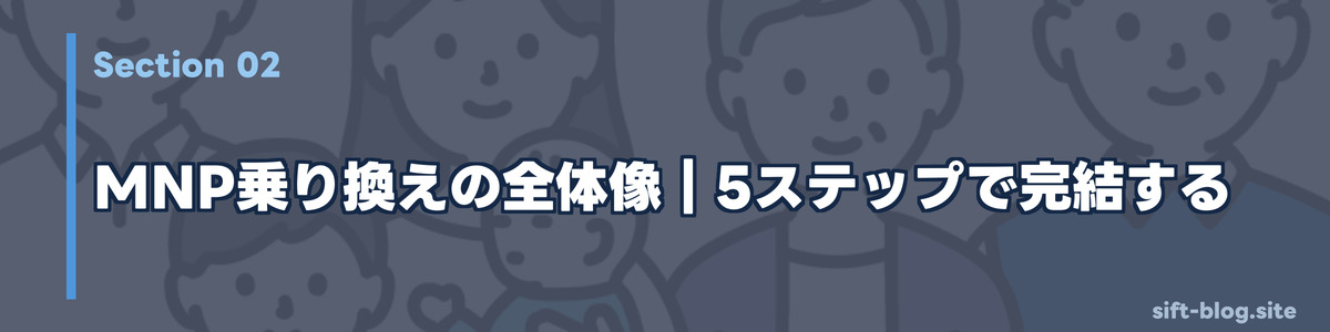 MNP乗り換えの全体像｜5ステップで完結する